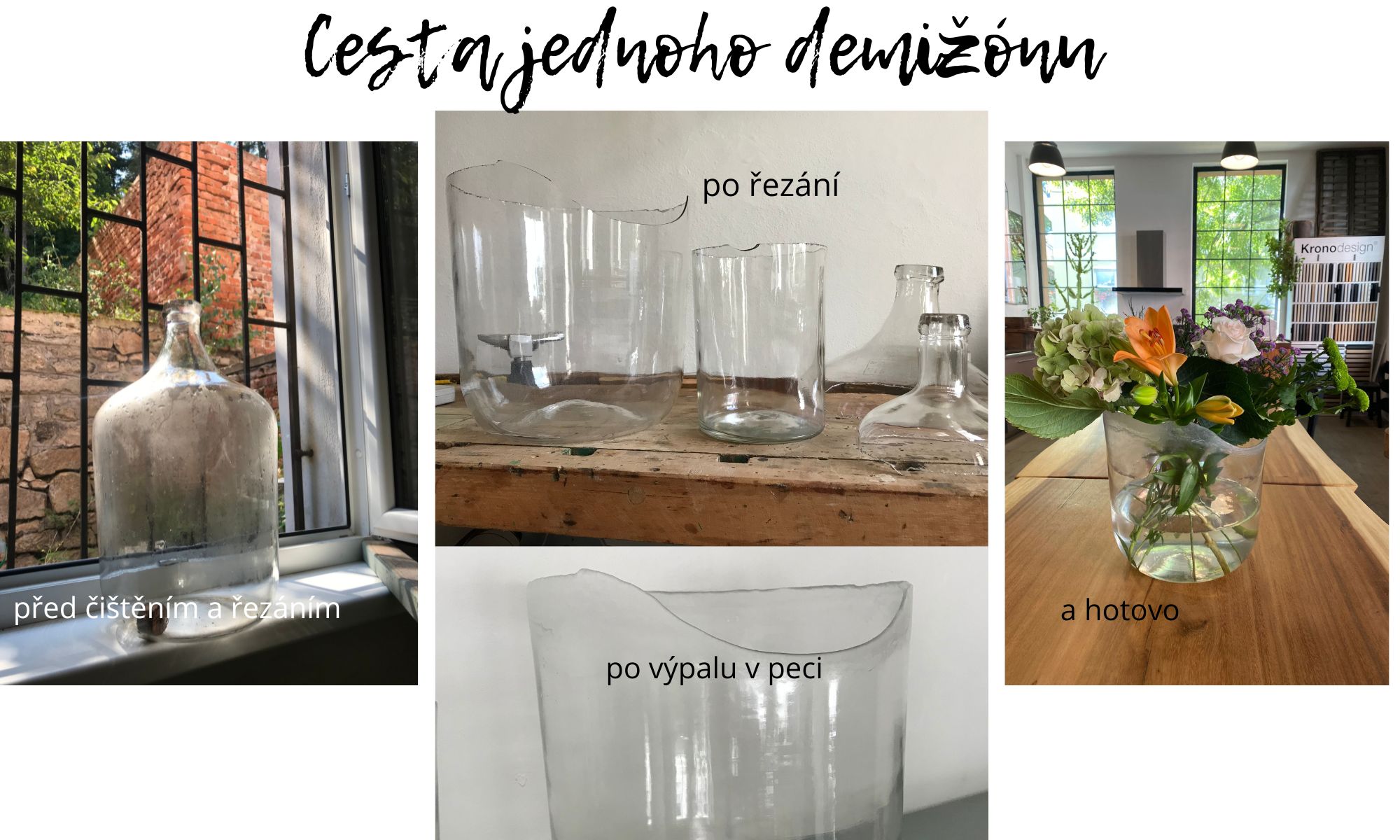 eshop jak vznikáme (1)